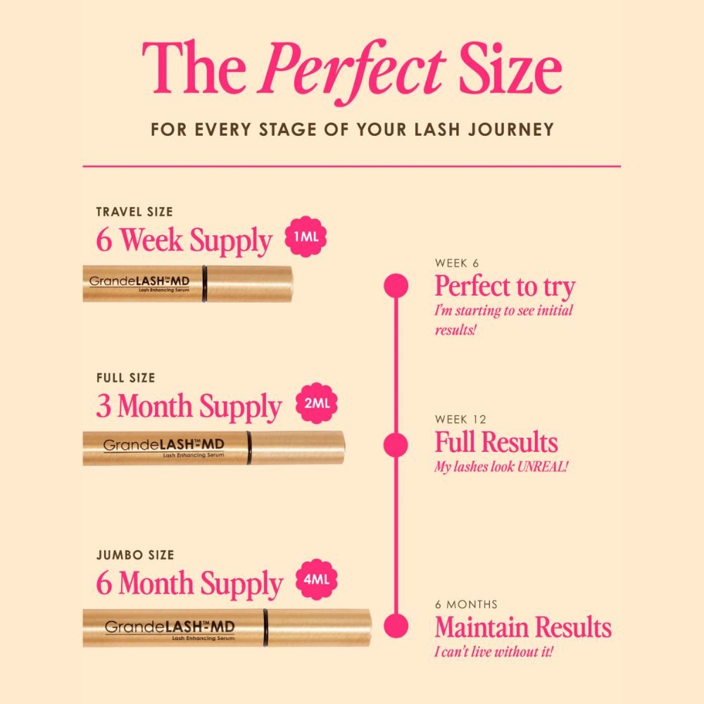 GrandeLASH-MD Enhancing Serum