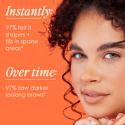 GrandeBROW 2-In-1 Tinted Brow Gel + Brow Enhancing Serum 3.5ml