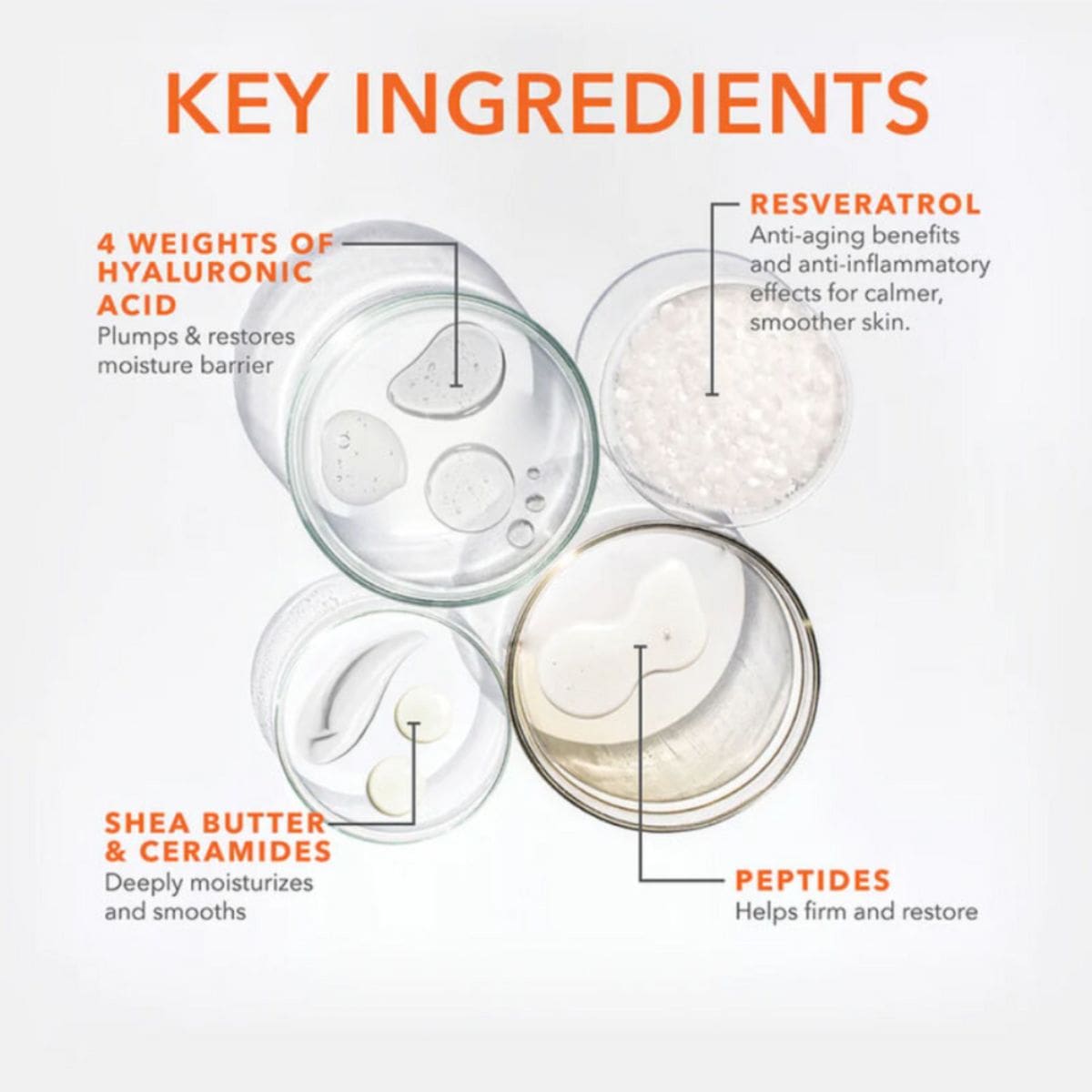 DermInfusions Blur + Repair Cream 50ml