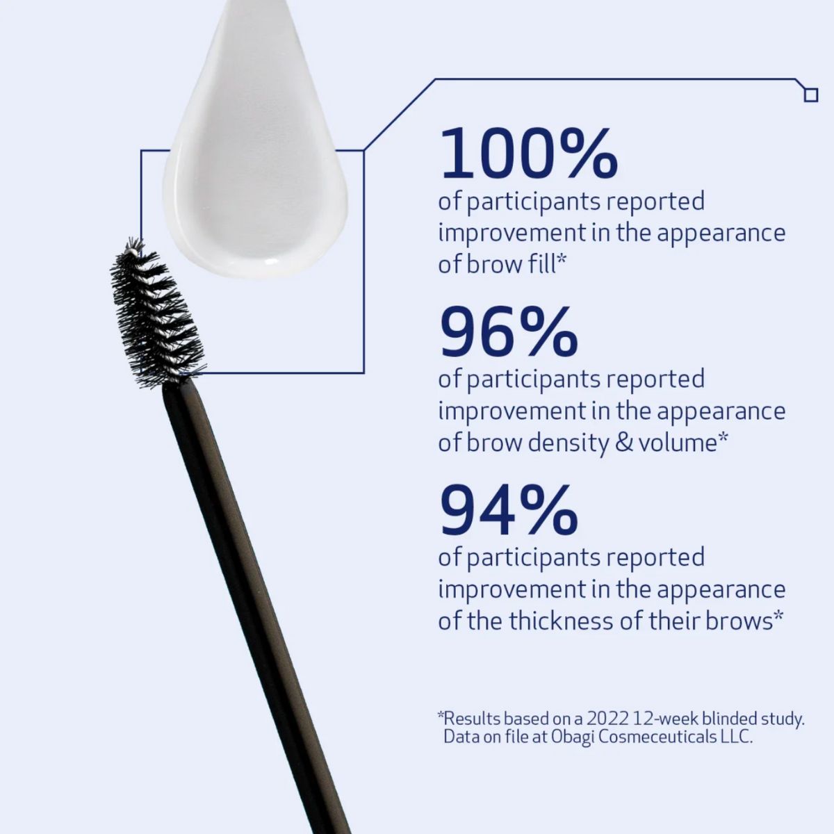 Obagi Nu-Cil Eyebrow Boosting Serum 5ml