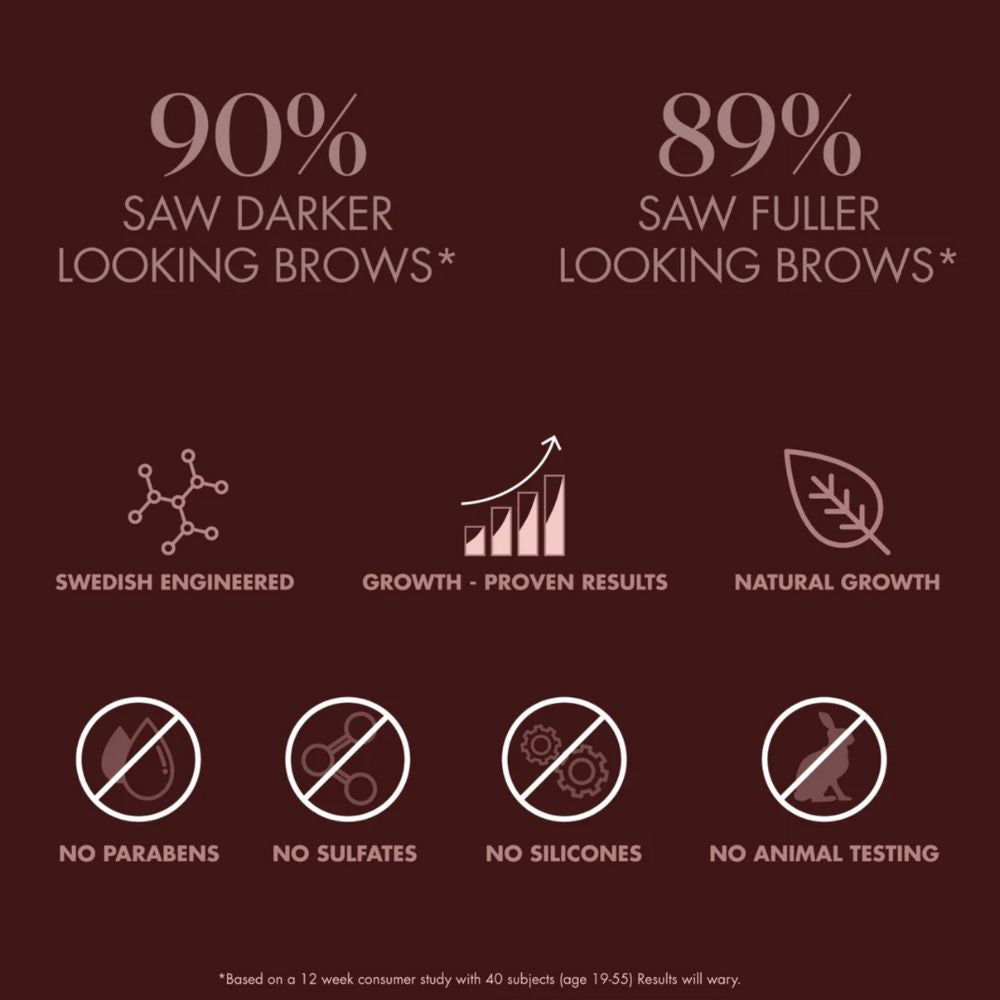 Eyebrow Enhancing Serum 3ml