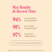 GrandeLASH-MD Enhancing Serum