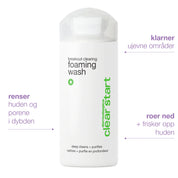 Dermalogica Breakout Clearing Foaming Wash