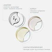 Awaken Peptide Eye Gel egenskaper