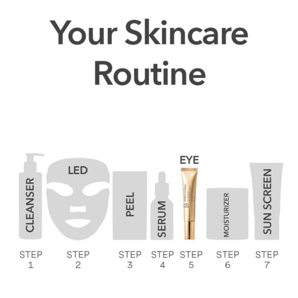 Fill + Repair Eye Cream 15ml
