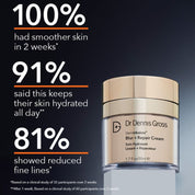 DermInfusions Blur + Repair Cream 50ml