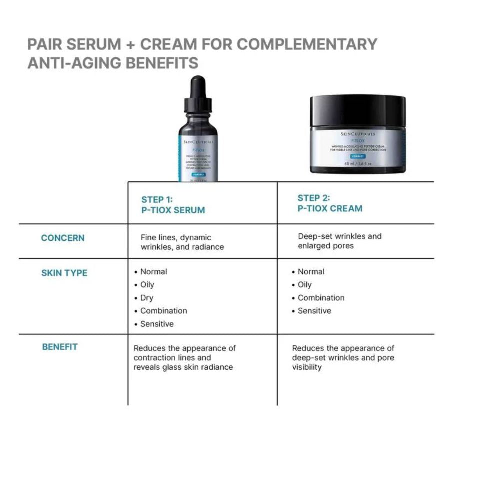 P- Tiox Cream