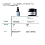 P- Tiox Cream
