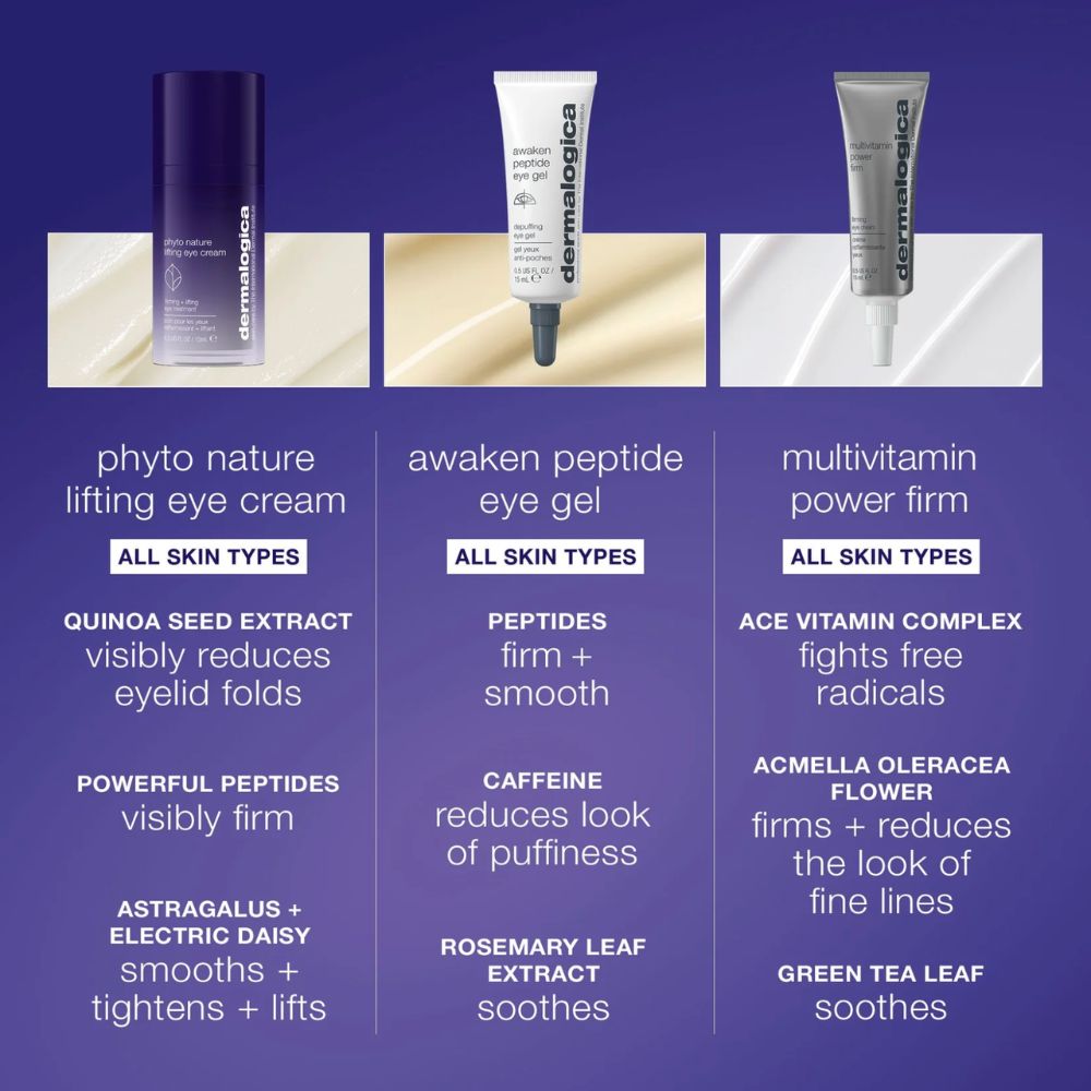 Phyto Nature Lifting Eye Cream 15ml