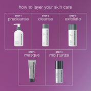 Multivitamin Power Recovery Cream 50ml