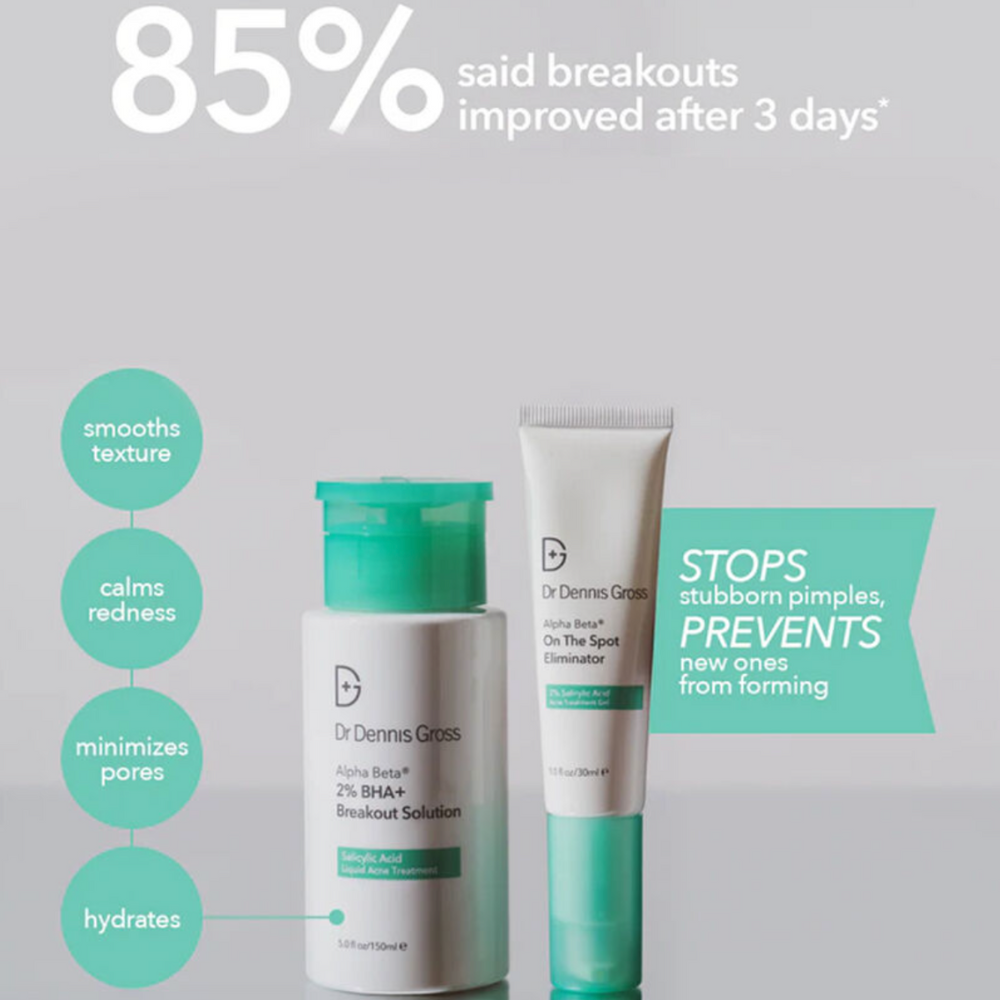 2% BHA Breakout Solution 150ml