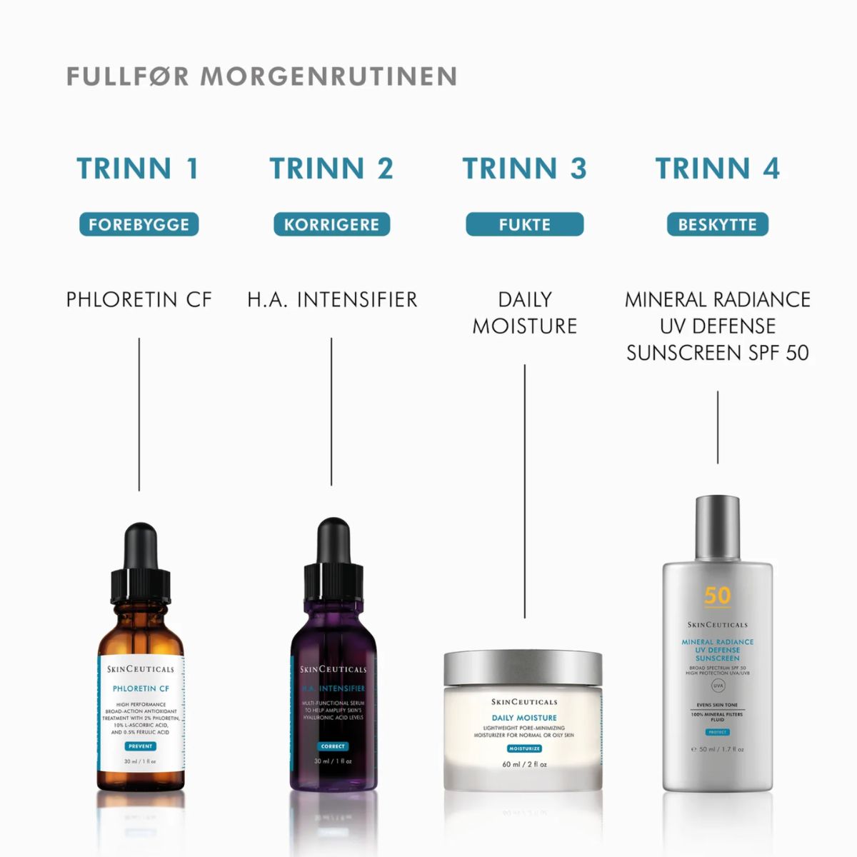 SkinCeuticals Phloretin CF Serum 7