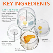 2% BHA Breakout Solution 150ml