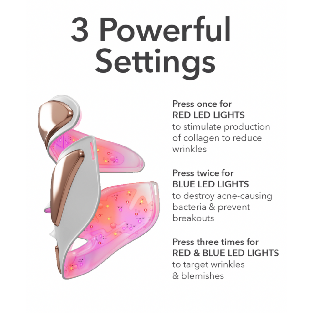 SpectraLite FaceWare Pro