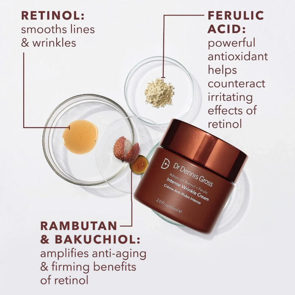 Intense Wrinkle Cream 60ml