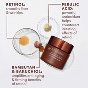 Intense Wrinkle Cream 60ml
