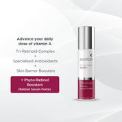 Intense Youth+ Reset Sequence Kit