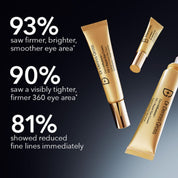 Fill + Repair Eye Cream 15ml