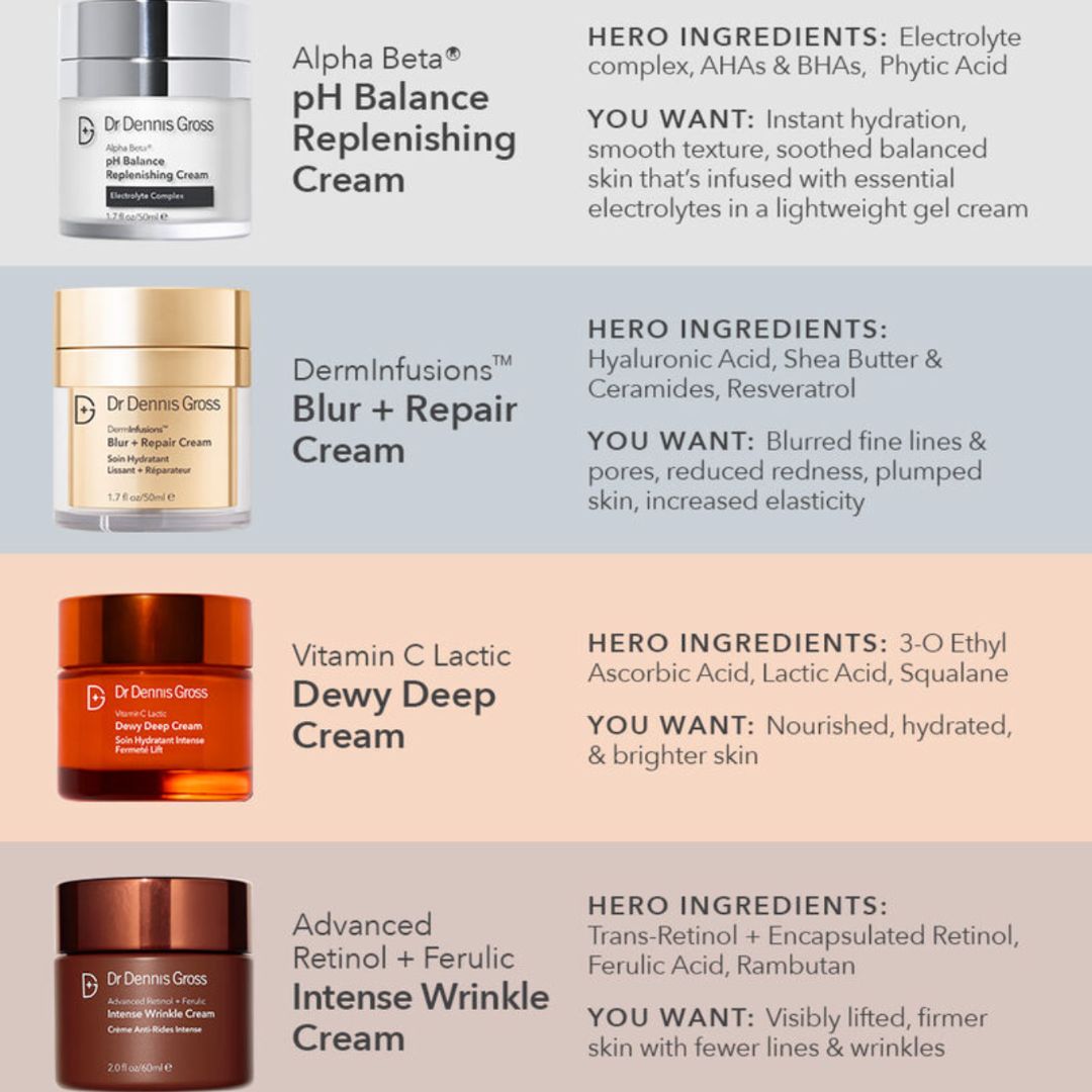 ph Balance Replenishing Cream 50ml