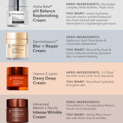 ph Balance Replenishing Cream 50ml