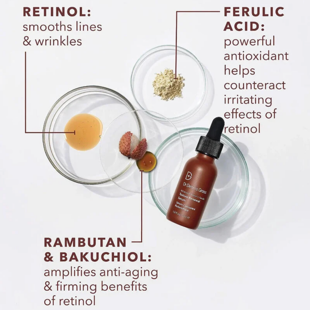 Texture Renewal Serum 30ml
