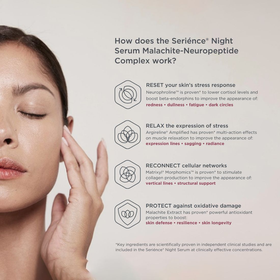 Environ Deluxe Seriènce Night Serum