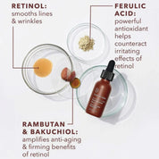 Texture Renewal Serum 30ml