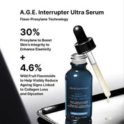 A.G.E. Interrupter Ultra Serum 30ml