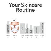 SpectraLite FaceWare Pro