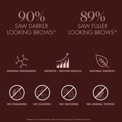 Eyebrow Enhancing Serum 3ml