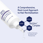 Obagi Nu-Cil BioStim Scalp Serum 60ml