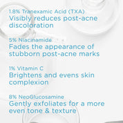 Post-Acne Mark Correcting Serum 30ml