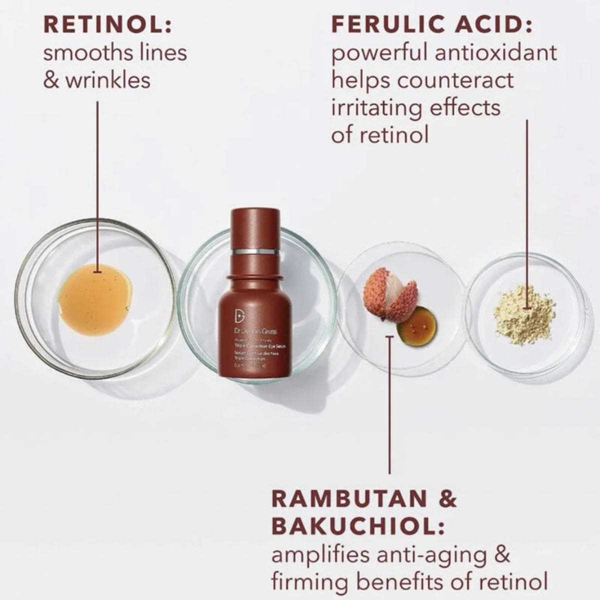 Triple Correction Eye Serum 15ml