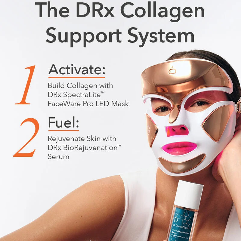 DRx BioRejuvenation Serum 30ml