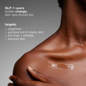 Dynamic Skin Sculptor 150ml