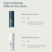 Clarifying Vitamin A Serum 30ml