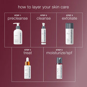 Skin Resurfacing Cleanser 150ml