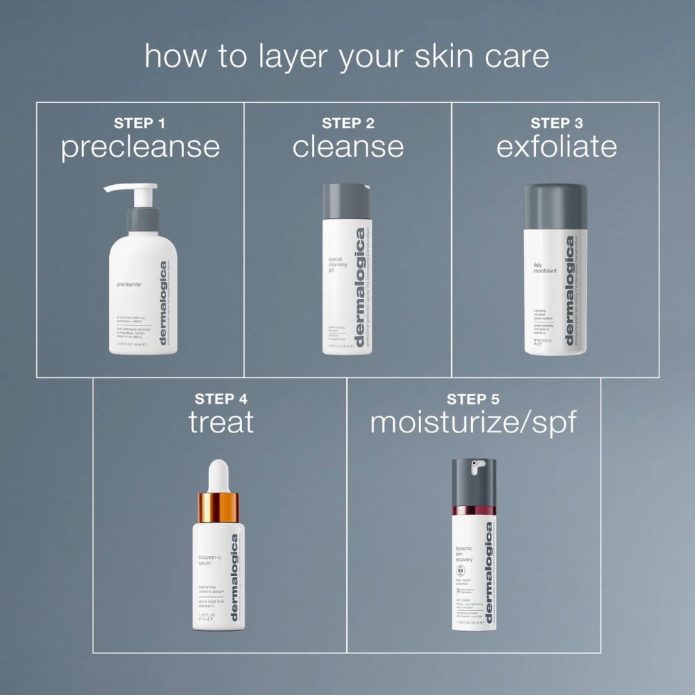 Special Cleansing Gel