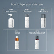 Special Cleansing Gel