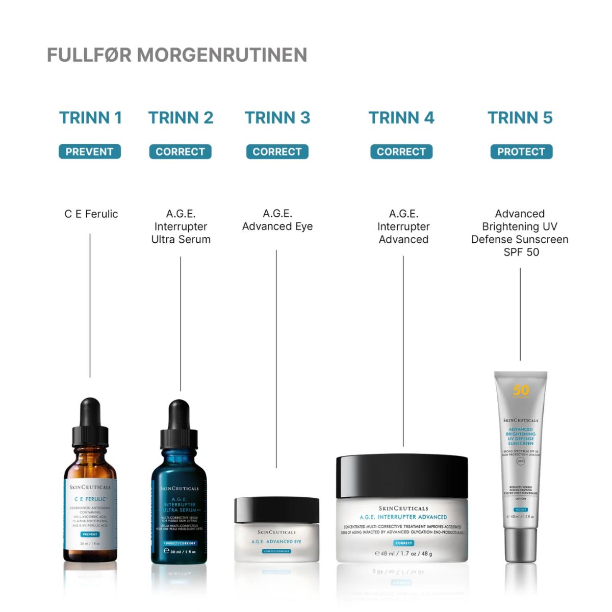 A.G.E. Interrupter Ultra Serum 30ml