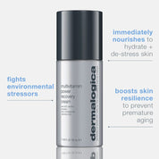 Multivitamin Power Recovery Cream 50ml