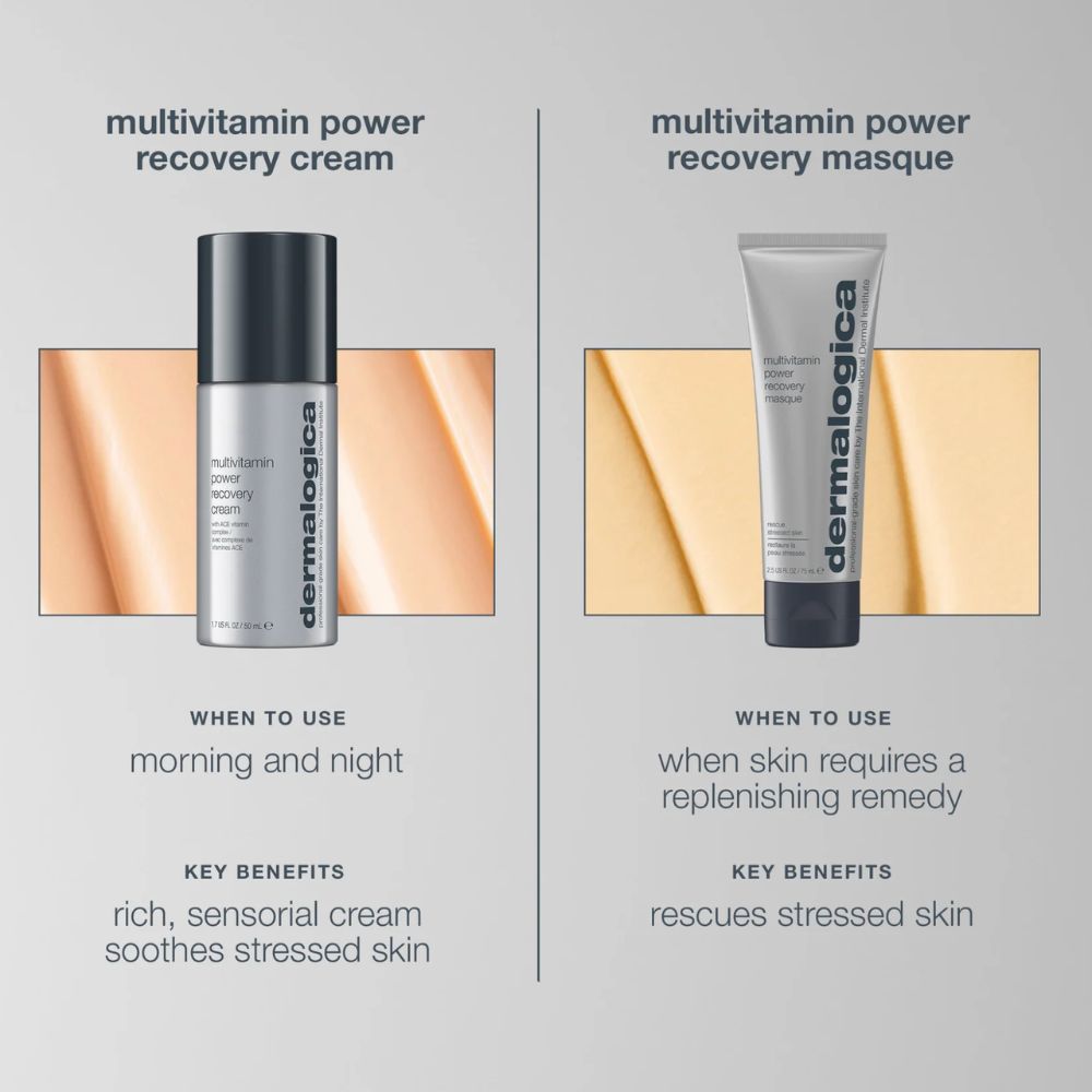 Multivitamin Power Recovery Cream 50ml