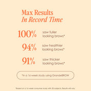 GrandeBROW Enhancing Serum 3ml