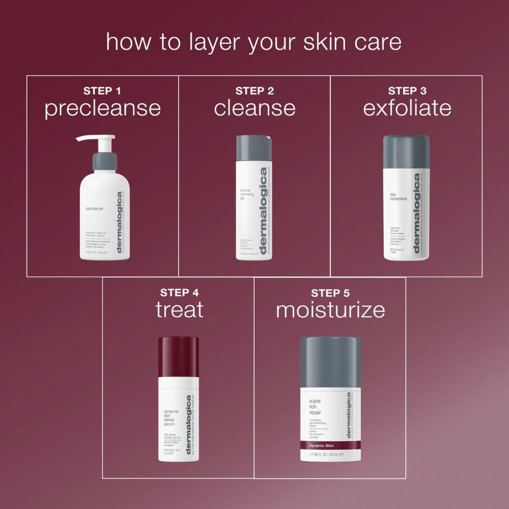 Dynamic Skin Retinol Serum 30ml