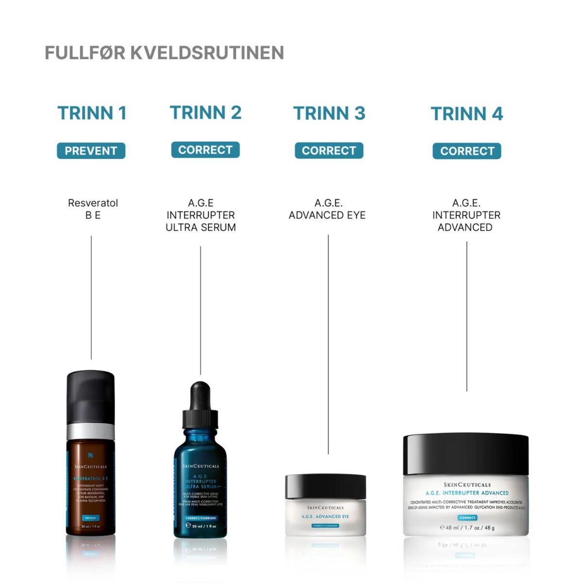 A.G.E. Interrupter Ultra Serum 30ml