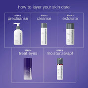 Phyto Nature Lifting Eye Cream 15ml