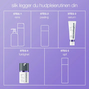 Dermalogica Stabilizing Repair Serum 50ml