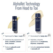 Alpharet Overnight Cream 30ml