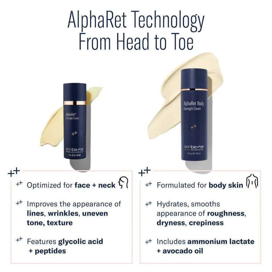 Alpharet Overnight Cream 30ml