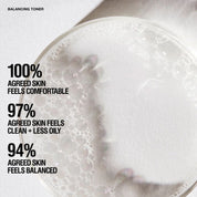 Balancing Toner 200ml